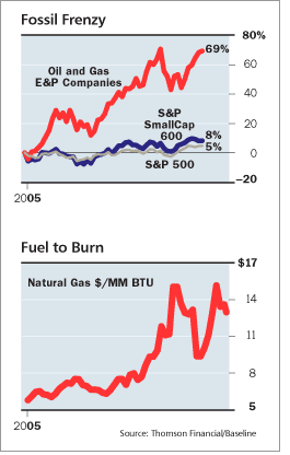 [BA-1AC653A_smallcap.gif]