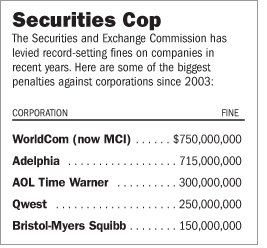 [Securities Cop]